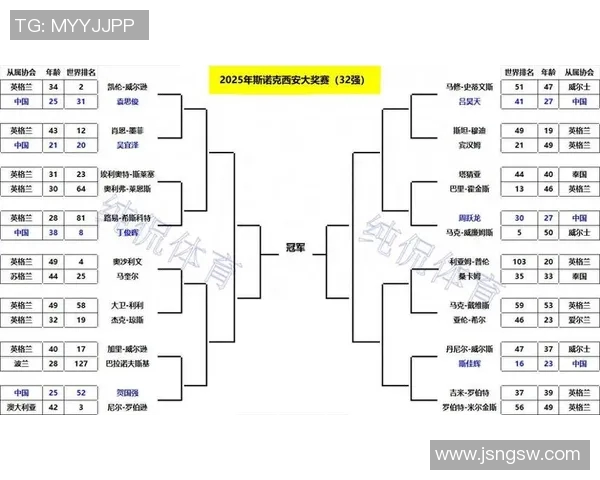 五十二号足球球星盘点:历史与现役球员代表人物一览 五十二号足球球星盘点:历史与现役球员代表人物一览