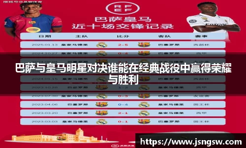 巴萨与皇马明星对决谁能在经典战役中赢得荣耀与胜利